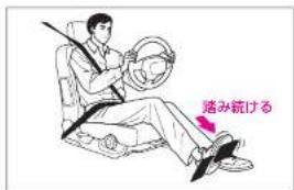 路み続ける