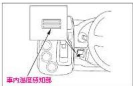 車內溫度感知器
