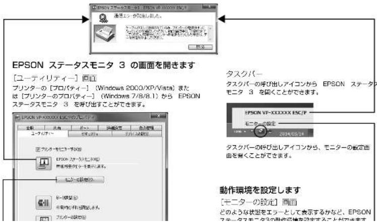 EPSON VP-D500 - ブリンターの状態を表示します - 1