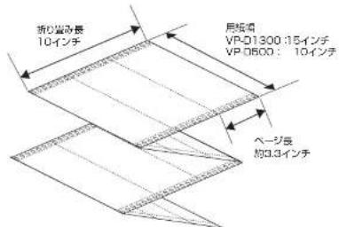 EPSON VP-D500 - 参考 - 1