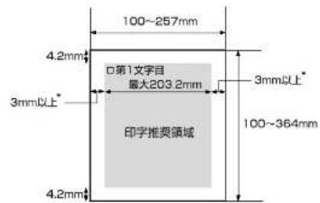 EPSON VP-D500 - 参考 - 1