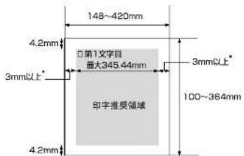 EPSON VP-D500 - 参考 - 2