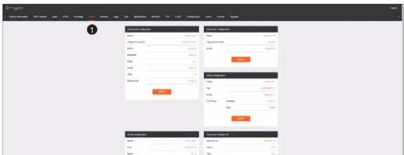 Screenshot of a web-based data analytics dashboard with four sections: data entry, data import, data export, and export data export.