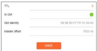 TTL Is GM GM Identity Master offset 80 96 B0 FF FE 01 A9 60 7633 ns SAVE