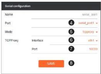 Serial configuration Name serial_user1 Port 4 serial_port Mode 5 topproxy TCPProxy Interface 6 ctrl 7 Port 10000 SAVE 8