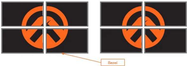 Bezel