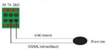 RX TX GND GND (black) SIGNAL (white/black) IR emitter