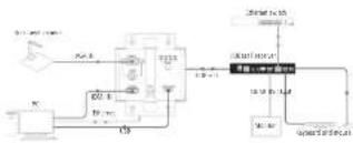 Black Box VX-1002-TX - Hardware Installation - 1
