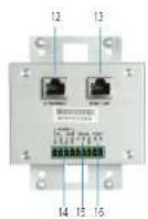 Black Box VX-1002-TX - Chapter 2: Overview - 2