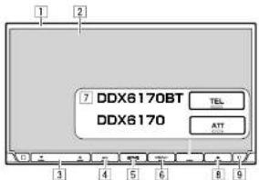 1 2 7 DDX8170BT TEL DDX8170 ATT 3 4 5 6 8 9