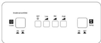 Neutrality prohibited Control ON OFF DFF Low M6 High ON OFF Timing