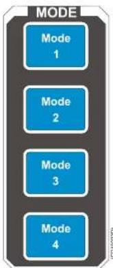 SIMRAD SH80 - Mode - 1