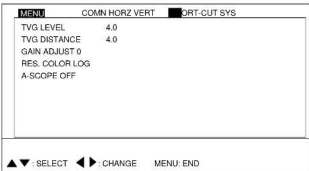MENU COMN HORZ VERT TORT-CUT SYS TVG LEVEL 4.0 TVG DISTANCE 4.0 GAIN ADJUST 0 RES. COLOR LOG A-SCOPE OFF ▲▼ : SELECT ◀► : CHANGE MENU: END