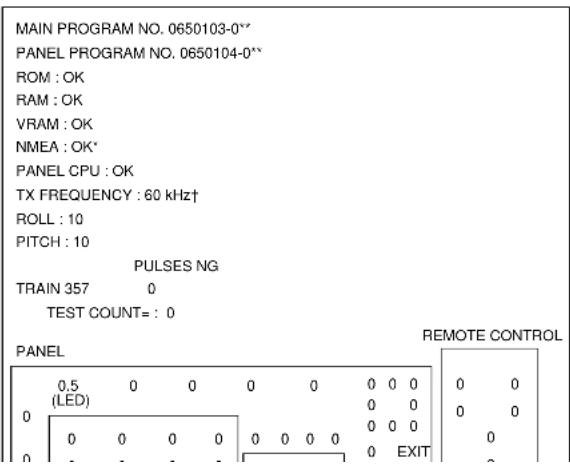 MAIN PROGRAM NO. 0650103-0** PANEL PROGRAM NO. 0650104-0** ROM : OK RAM : OK VRAM : OK NMEA : OK* PANEL CPU : OK TX FREQUENCY : 60 kHz† ROLL : 10 PITCH : 10 PULSES NG TRAIN 357 0 TEST COUNT= : 0 PANEL 0.5 0 0 0 0 0 0 0 0 0 0 0 0 0 0 0 0 0 0 0 0 0 0 0 0 0 0 0 0 0 0 0 0 0 0 (LED) 0 0 0 0 0 0 0 0 0 0 0 0 0 0 0 0 0 0 0 0 0 0 0 EXIT
