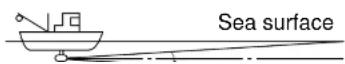 FURUNO CH-250 - Tilt angle for surface fish - 1