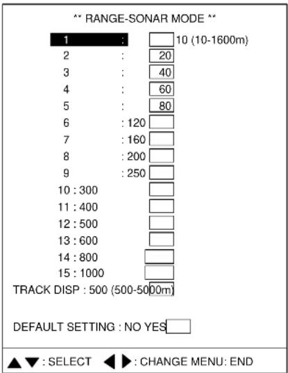 FURUNO CH-250 - Sonar (horizontal) mode range settings - 1