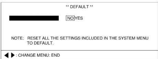 ** DEFAULT ** NO YES NOTE: RESET ALL THE SETTINGS INCLUDED IN THE SYSTEM MENU TO DEFAULT. ◀ ▶ : CHANGE MENU: END