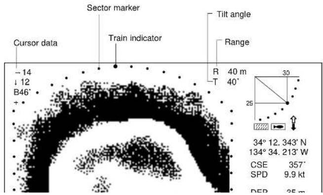 Cursor data Sector marker Train indicator Tilt angle Range - 14 ↓ 12 B46* + R 40 m T 40° 30 25 34° 12.343' N 134° 34.213' W CSE 357° SPD 9.9 kt DEP 25 m
