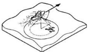 FURUNO CH-250 - Fish schools - 3
