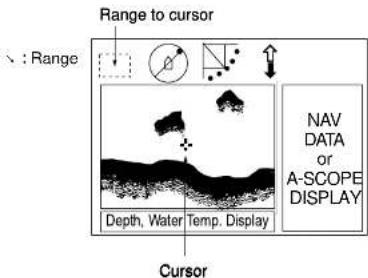 Range to cursor : Range Depth, Water Temp. Display Cursor NAV DATA or A-SCOPE DISPLAY