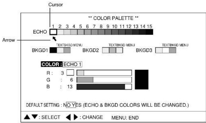 Cursor ** COLOR PALETTE ** ECHO 1 2 3 4 5 6 7 8 9 10 11 12 13 14 15 Arrow BKG D1 TEXTBKG D MENU BKG D2 TEXTBKG D MENU BKG D3 TEXTBKG D MENU COLOR : ECHO 1 R : 3 G : 6 B : 13 DEFAULT SETTING : NO YES (ECHO & BKGD COLORS WILL BE CHANGED.) ▲▼ : SELECT ▶ : CHANGE MENU: END