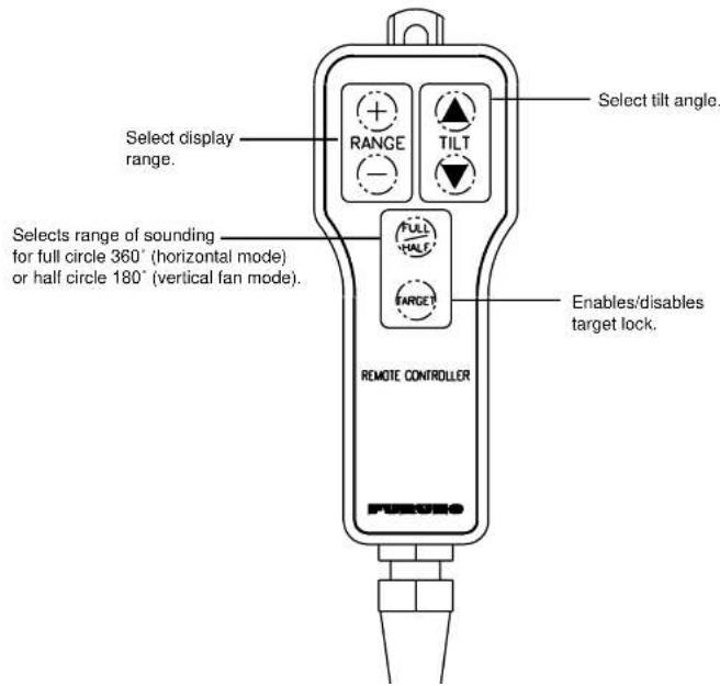 Select display range. Select range of sounding for full circle 360° (horizontal mode) or half circle 180° (vertical fan mode). Select tilt angle. FULL HALL TARGET REMOTE CONTROLLER Enables/disables target lock.