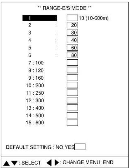 FURUNO CH-250 - Echo sounder mode range settings - 1