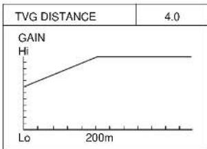 FURUNO CH-250 - Displaying weak echoes clearly - 2