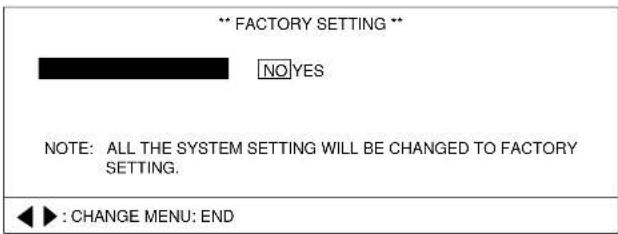 ** FACTORY SETTING ** NO YES NOTE: ALL THE SYSTEM SETTING WILL BE CHANGED TO FACTORY SETTING. ◄► : CHANGE MENU: END
