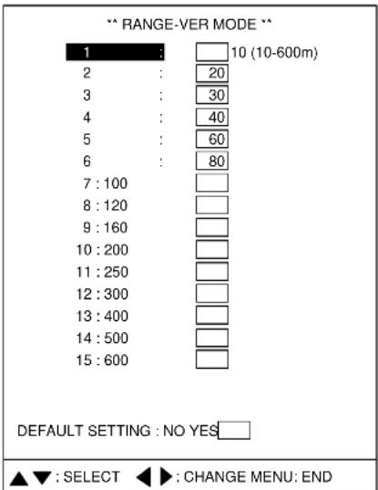 FURUNO CH-250 - Vertical fan mode range settings - 1