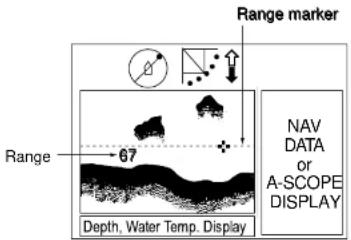 Range marker Range 67 Depth, Water Temp. Display NAV DATA or A-SCOPE DISPLAY