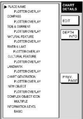 PLACE NAME PLOTTER-OVERLAY COMPASS PLOTTER-OVERLAY TIDE & CURRENT PLOTTER-OVERLAY NATURAL FEATURE PLOTTER-OVERLAY RIVER & LAKE PLOTTER-OVERLAY CULTURAL FEATURE PLOTTER-OVERLAY LANDMARK PLOTTER-OVERLAY CHART GENERATION PLOTTER-OVERLAY NEW OBJECT PLOTTER-OVERLAY COMPLEX OBJECT ICON MULTIPLE INFORMATION LEVEL BASIC CHART DETAILS EDIT DEPTH INFO PREV. PAGE