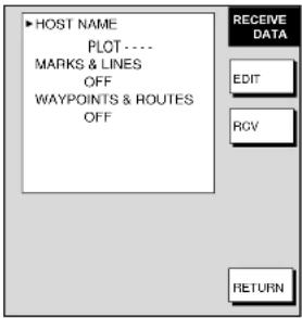 HOST NAME PLOT ---- MARKS & LINES OFF WAYPOINTS & ROUTES OFF RECEIVE DATA EDIT RCV RETURN