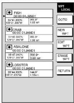 FISH 00:00 01:JAN01 38°41.00'N 159°21.00'W 395.9" 1.63 nm CRAB 00:00 01:JANDI 3°42.00'N 128°21.00'W 365.9" 1.58 nm ABALONE 00:00 01:JANDI 38°47.01'N 135°21.00'W 350.9" 3.60 nm LOBSTER 00:00 01:JANDI 38°44.00'N 38°21.01'W 144.9" 4.53 nm WPT LOCAL GOTO NEW WPT EDIT WPT ERASE WPT RETURN