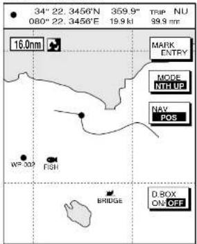 34° 22.3456'N 359.9" TRIP NU 080° 22.3456'E 19.9 kt 39.9 mm 16.0nm MARK ENTRY MODE INTL UP NAV POS WP 302 FISH BRIDGE D-BOX ON/OFF