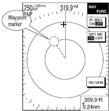 250k 125nm 319.9°M Waypoint marker NAV FUNC W: MAN ON: OFF W:PT MK ON: OFF RETURN 359.9°R 0.24nm