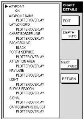 WAYPOINT ON WAYPOINT NAME PLOTTEROVERAGE LATLON GRID PLOTTEROVERAGE CHART BORDER LINE PLOTTEROVERAGE BACKGROUND BLACK PORT & SERVICE PLOTTEROVERAGE ATTENTION AREA PLOTTEROVERAGE NAV LANE PLOTTEROVERAGE LIGHT PLOTTEROVERAGE BUOY & BEACON PLOTTEROVERAGE SIGNAL PLOTTEROVERAGE CARTOGRAPHIC OBJECT PLOTTEROVERAGE CHART DETAILS EDIT DEPTH INFO NEXT PAGE RETURN