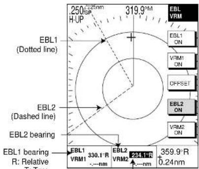 250.32nm H-UP 319.9°M EBL VRM EBL1 (Dotted line) EBL2 (Dashed line) EBL2 bearing EBL1 bearing R: Relative 330.1°R EBL2 VRM1 284.1°R EBL2 ON VRM2 ON 359.9°R 0.24nm