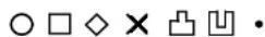 FURUNO 1762 - Marks, Lines - 1