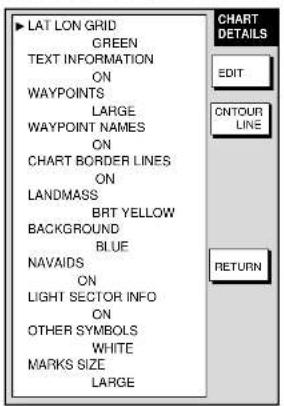LAT LON GRID GREEN TEXT INFORMATION ON WAYPOINTS LARGE WAYPOINT NAMES ON CHART BORDER LINES ON LANDMASS BRT YELLOW BACKGROUND BLUE NAVAIDS ON LIGHT SECTOR INFO ON OTHER SYMBOLS WHITE MARKS SIZE LARGE CHART DETAILS EDIT CNTOUR LINE RETURN