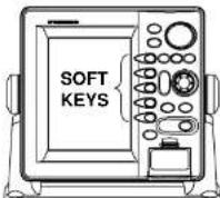 FURUNO 1762 - Overview of display unit controls - 2