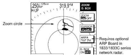 .250/125mm H-UP 319.9°M ZOOM D. BOX ZOOM ON-OFF CURSOR FLOAT ARPA TGT ZM D. BOX ON-OFF Zoom circle Requires optional ARP Board in 1833/1833C series network radar.