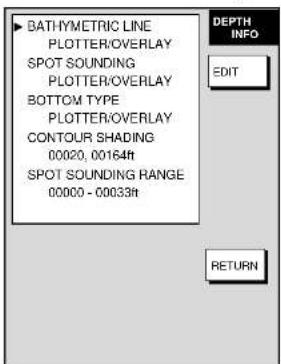 BATHYMETRIC LINE PLOTTER/OVERLAY SPOT SOUNDING PLOTTER/OVERLAY BOTTOM TYPE PLOTTER/OVERLAY CONTOUR SHADING 00020, 00164ft SPOT SOUNDING RANGE 00000 - 00033ft DEPTH INFO EDIT RETURN