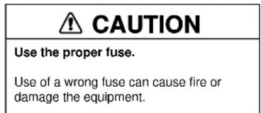 CAUTION Use the proper fuse. Use of a wrong fuse can cause fire or damage the equipment.