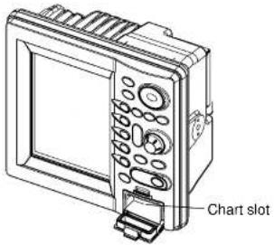 Chart slot