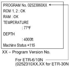 PROGRAM No. 02523060XX ROM 1, 2: OK RAM: OK TEMPERATURE : 77°F DEPTH : 4000ft Machine Status +115 XX = Program Version No. For ETR-6/10N (0252310XX.XX for ETR-30N;