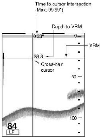 Time to cursor intersection (Max. 99'59") Depth to VRM 0'33" 28.8 Cross-hair cursor VRM 50 100 84 LF