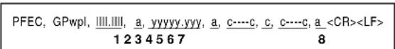 PFEC, GPwpl, Ⅲ.Ⅲ, a, yyyyy.yyy, a, c----c, c, c----c, a 1 2 3 4 5 6 7 8