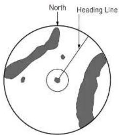 North Heading Line