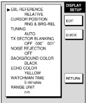 EBL REFERENCE RELATIVE CURSOR POSITION RNG & BRG-REL TUNING AUTO TX SECTOR BLANKING OFF 000° 001° NOISE REJECTION OFF BACKGROUND COLOR BLACK ECHO COLOR YELLOW WATCHMAN TIME 5 minutes RANGE UNIT nm DISPLAY SETUP EDIT D.BOX RETURN